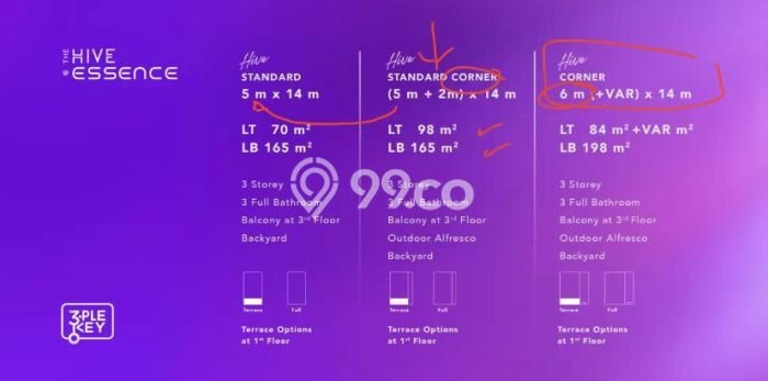 Ruko Bagus Dijual LB 55m2 Lokasi Strategis Tangerang Area Cocok untuk Berbisnis Ruko Bagus Dijual LB 55m2 Lokasi Strategis Tangerang Area Cocok untuk Berbisnis
