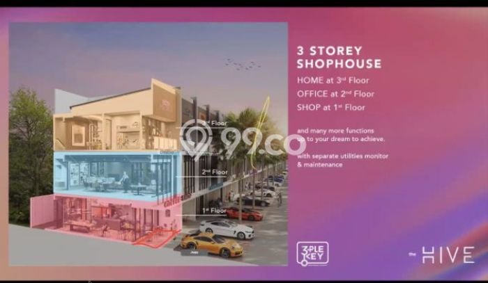 Ruko Bagus Dijual LB 55m2 Lokasi Strategis Tangerang Area Cocok untuk Berbisnis Ruko Bagus Dijual LB 55m2 Lokasi Strategis Tangerang Area Cocok untuk Berbisnis