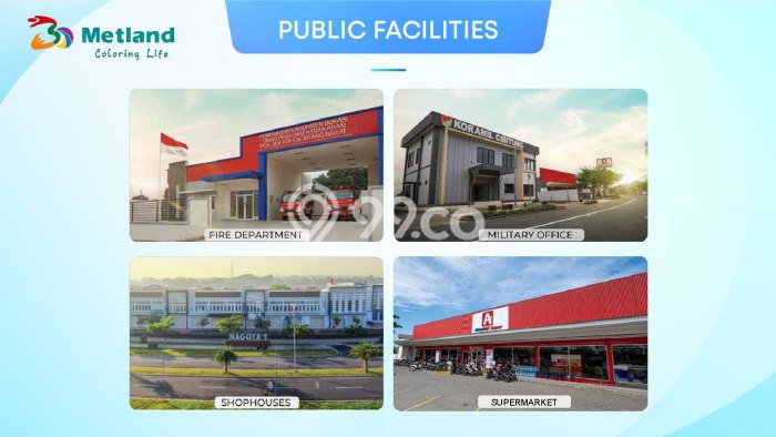 Ruko Dijual Lokasi Stratagis di Cibitung Bekasi Cocok untuk Bisnis Ruko Dijual Lokasi Stratagis di Cibitung Bekasi Cocok untuk Bisnis