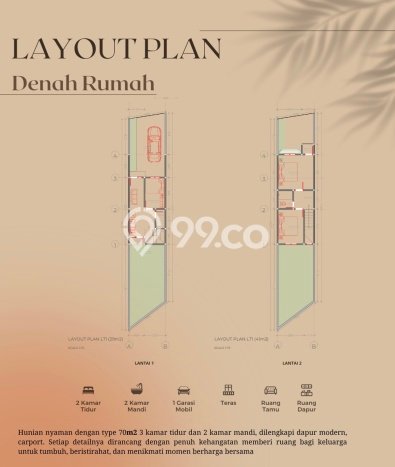 Dijual Cepat Rumah Bagus Siap Huni LB 70m2 di Denpasar Utara, Denpasar Dijual Cepat Rumah Bagus Siap Huni LB 70m2 di Denpasar Utara, Denpasar