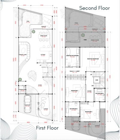 Vila di Kuta Selatan, Dimensi 120m2m², Dekat dengan fasilitas umum Vila di Kuta Selatan, Dimensi 120m2m², Dekat dengan fasilitas umum