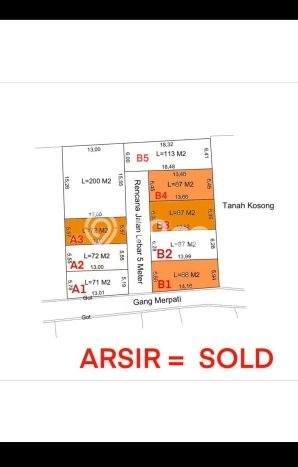 Dijual Rumah Minimalis Bagus Punya 3 KT di Denpasar Utara Denpasar SHM Dijual Rumah Minimalis Bagus Punya 3 KT di Denpasar Utara Denpasar SHM