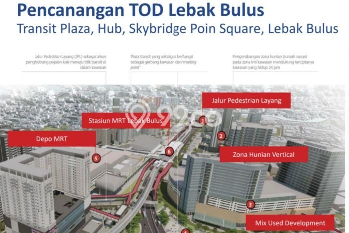 Rumah Elit Modern Siap Huni di Lebak Bulus Jakarta Selatan Rumah Elit Modern Siap Huni di Lebak Bulus Jakarta Selatan