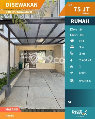 Sewa Rumah Harga Terjangkau di Araya Malang Punya 3 KT Sewa Rumah Harga Terjangkau di Araya Malang Punya 3 KT