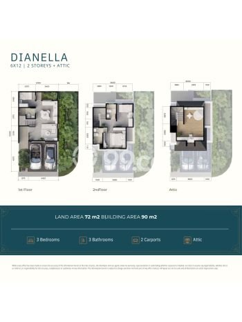 For Sale Hunian Rumah Nyaman 3 KT di Bintaro, Tangerang Selatan For Sale Hunian Rumah Nyaman 3 KT di Bintaro, Tangerang Selatan