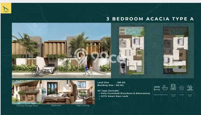 For Sale! Vila Kawasan , Area 135m2m², Lokasi Premium For Sale! Vila Kawasan , Area 135m2m², Lokasi Premium