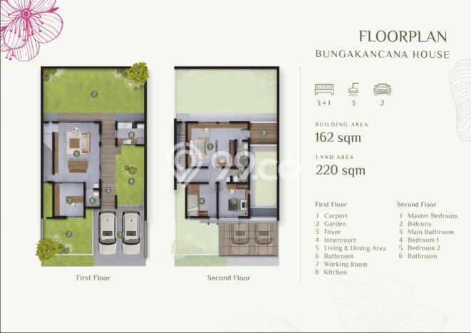 Rumah Luxury Modern Siap Huni di Kota Baru Parahyangan Bandung Rumah Luxury Modern Siap Huni di Kota Baru Parahyangan Bandung