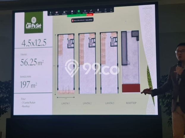 Unit Ruko Dijual di Jakarta Utara LT 56m2 & LB 195m2 Unit Ruko Dijual di Jakarta Utara LT 56m2 & LB 195m2