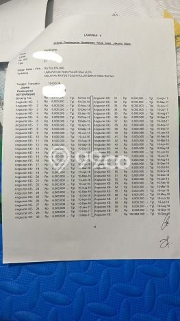 Siap Huni Apartemen 2 KT 1 KM di Teluk Gong Luas 37m2 Siap Huni Apartemen 2 KT 1 KM di Teluk Gong Luas 37m2
