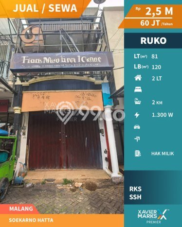Unit Komersial Disewakan di Malang Area Strategis Harga Kompetitif Unit Komersial Disewakan di Malang Area Strategis Harga Kompetitif