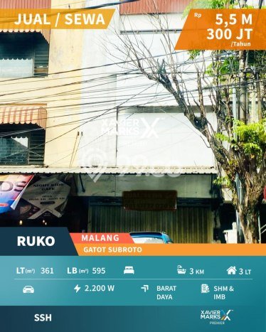 Ruko disewakan di Klojen Malang dengan luas bangunan 595m2 Ruko disewakan di Klojen Malang dengan luas bangunan 595m2