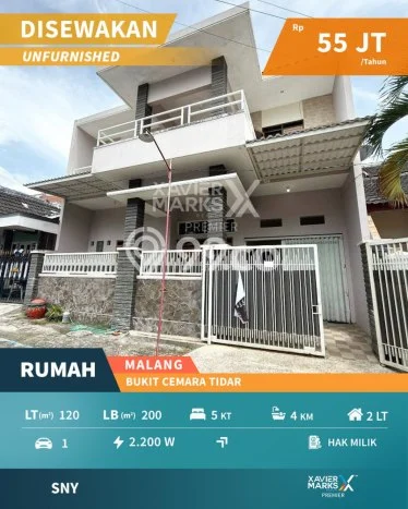 Disewakan Hunian Konsep Modern di Lowokwaru Malang dengan 5 Kamar Disewakan Hunian Konsep Modern di Lowokwaru Malang dengan 5 Kamar