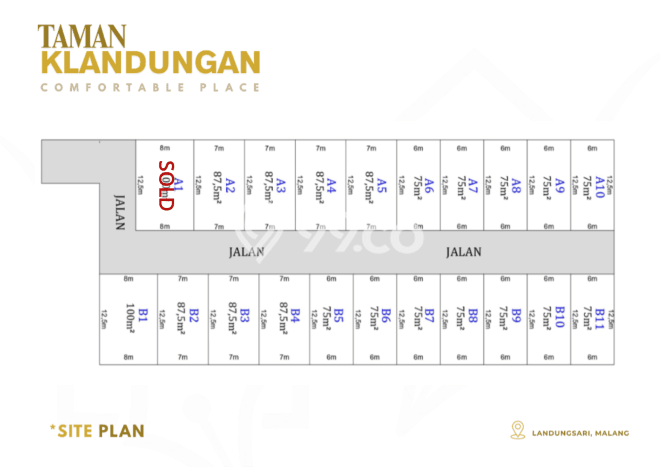 Untuk Dijual Tanah 75m2 di Malang Kota, Malang Untuk Dijual Tanah 75m2 di Malang Kota, Malang