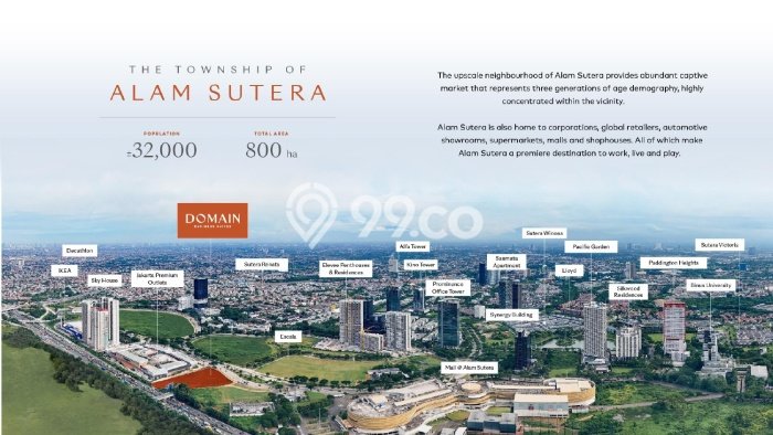 Area Ramai! Komersial Dijual di Alam Sutera untuk Bisnis Luas Bangunan 1035m2 Area Ramai! Komersial Dijual di Alam Sutera untuk Bisnis Luas Bangunan 1035m2
