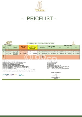 Jual Segera Rumah 4 KT 3 KM di Sleman, Yogyakarta Jual Segera Rumah 4 KT 3 KM di Sleman, Yogyakarta