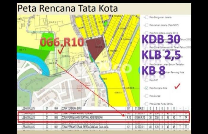 Kavling Tanah untuk Dijual di Lebak Bulus, Jakarta Selatan, Luas 20425m2 Kavling Tanah untuk Dijual di Lebak Bulus, Jakarta Selatan, Luas 20425m2