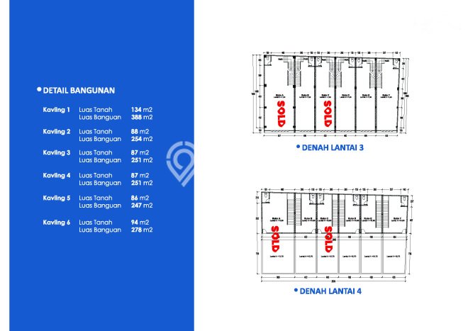 Ruko Kawasan Bisnis di Caturtunggal, Luas 278m², Jalan Utama Ruko Kawasan Bisnis di Caturtunggal, Luas 278m², Jalan Utama