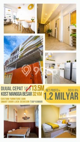 Unit Kost Dijual di Jakarta Barat Spesifikasi 32 Kamar Tidur dan Kawasan Strategis Unit Kost Dijual di Jakarta Barat Spesifikasi 32 Kamar Tidur dan Kawasan Strategis