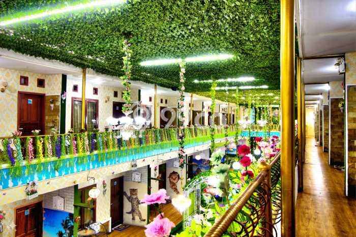 PROSPEK BAGUS! Hotel Kawasan , Luas 1900m2m², Area Bisnis PROSPEK BAGUS! Hotel Kawasan , Luas 1900m2m², Area Bisnis