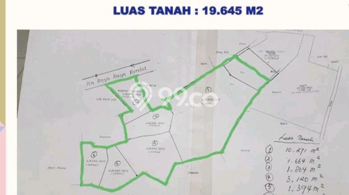 Tanah di Balaraja, Tangerang Luas 19645m2 Dijual Segera Tanah di Balaraja, Tangerang Luas 19645m2 Dijual Segera