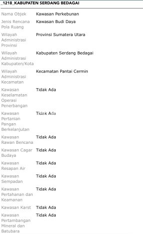 Lahan Kosong Dijual di Pantai Cermin, Serdang Bedagai, Luas 140000m2 Area Strategis Lahan Kosong Dijual di Pantai Cermin, Serdang Bedagai, Luas 140000m2 Area Strategis