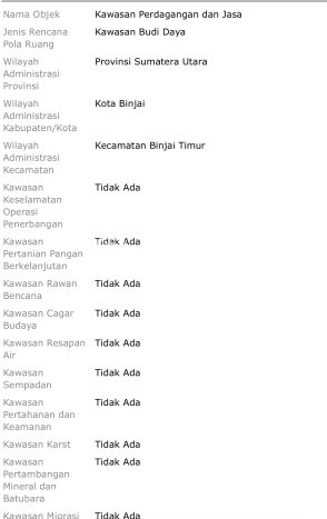 Jarang Ada! Tanah di Binjai Timur Punya Luas 4999m2 SHM Jarang Ada! Tanah di Binjai Timur Punya Luas 4999m2 SHM