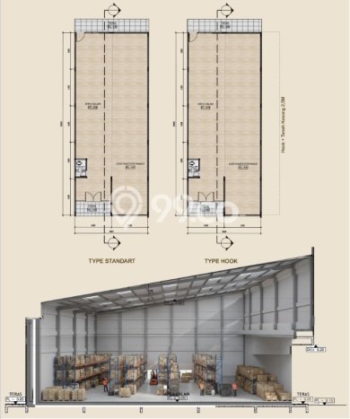 Gudang Dijual di Prime Area Batam Luas 160m2 Gudang Dijual di Prime Area Batam Luas 160m2