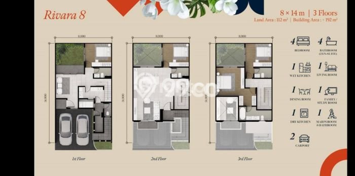 Rumah Minimalis 3 KT di Cibubur Bogor Rumah Minimalis 3 KT di Cibubur Bogor