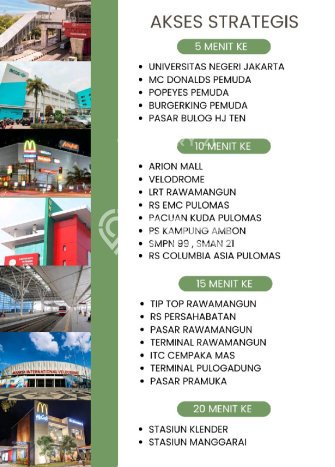Dijual Rumah Modern 3 KT di Rawamangun, Jakarta Timur Dijual Rumah Modern 3 KT di Rawamangun, Jakarta Timur