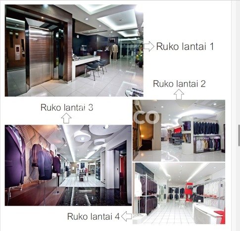 PRIME LOCATION! Ruko di , Luas 600m2m², Kawasan Komersial, Posisi Premium PRIME LOCATION! Ruko di , Luas 600m2m², Kawasan Komersial, Posisi Premium