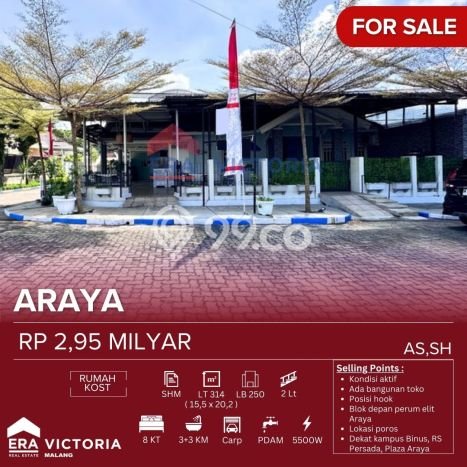 Investasi Kost di Blimbing Spesifikasi 8 KT & 6 KM Investasi Kost di Blimbing Spesifikasi 8 KT & 6 KM