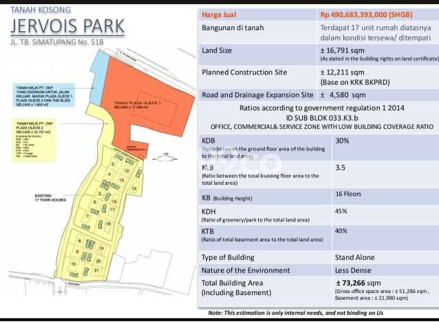 Tanah Dijual Area Strategis di TB Simatupang Jakarta Selatan 17m2 Tanah Dijual Area Strategis di TB Simatupang Jakarta Selatan 17m2