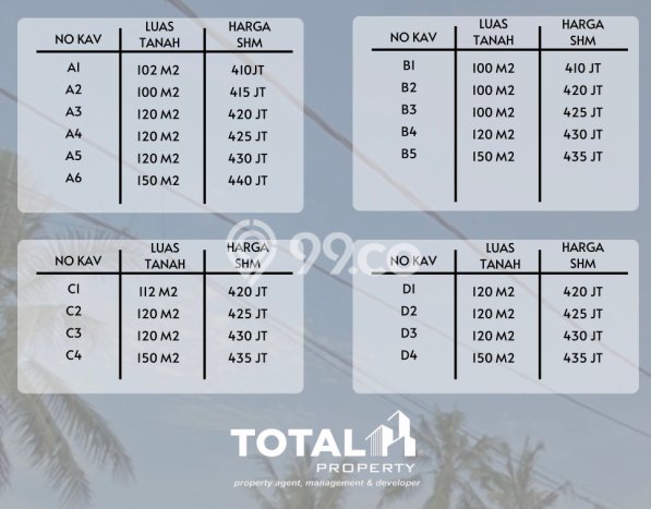 Tanah Kavling Dijual di Gianyar dengan Spesifikasi 100m2 Tanah Kavling Dijual di Gianyar dengan Spesifikasi 100m2