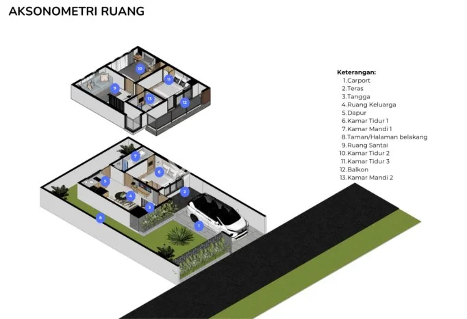 For Sale Hunian Rumah Terawat 3 KT di Nusa Dua, Badung For Sale Hunian Rumah Terawat 3 KT di Nusa Dua, Badung