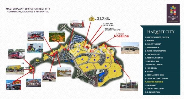 Dijual Cepat Rumah Bagus Siap Huni LB 69m2 di Cileungsi, Bogor Dijual Cepat Rumah Bagus Siap Huni LB 69m2 di Cileungsi, Bogor