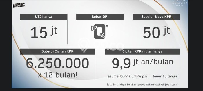 Dijual Hunian Rumah Nyaman 2 Kamar di Bekasi, Bekasi Dijual Hunian Rumah Nyaman 2 Kamar di Bekasi, Bekasi