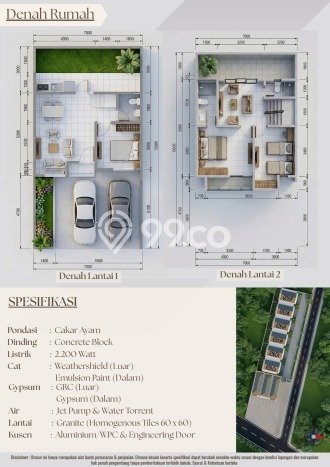Rumah Minimalis di Bekasi Dekat Sekolah Rumah Minimalis di Bekasi Dekat Sekolah