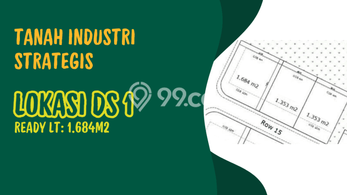 Tanah Komersial Dijual di Cikarang Selatan Bekasi 1684m2 Tanah Komersial Dijual di Cikarang Selatan Bekasi 1684m2