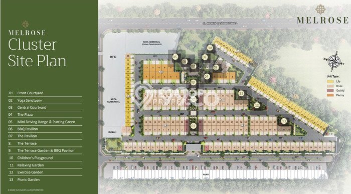 Dijual Rumah 3 Kamar Lokasi Strategis Nyaman dan Strategis di Benda Dijual Rumah 3 Kamar Lokasi Strategis Nyaman dan Strategis di Benda