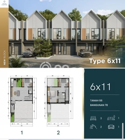 HARGA SPECIAL! Rumah Strategis lokasi Sukolilo, LT 60m2m² LB 38m2m² HARGA SPECIAL! Rumah Strategis lokasi Sukolilo, LT 60m2m² LB 38m2m²