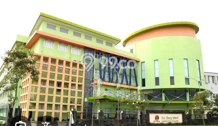 Dijual Tanah di Surabaya, Luas 264m2 PPJB Dijual Tanah di Surabaya, Luas 264m2 PPJB