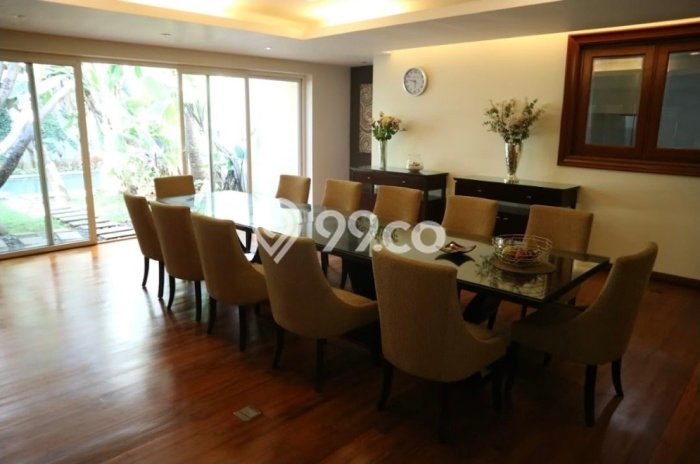 Sewa Rumah Minimalis di Menteng Siap Huni dan Kondisi Bagus Sewa Rumah Minimalis di Menteng Siap Huni dan Kondisi Bagus