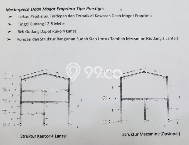 Gudang Bagus Dijual LB 510m2 Lokasi Strategis Tangerang Area Cocok untuk Bisnis Gudang Bagus Dijual LB 510m2 Lokasi Strategis Tangerang Area Cocok untuk Bisnis