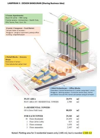 Kavling Tanah Dijual di Balikpapan Kota, Balikpapan, Luas 20000m2 Area Strategis Kavling Tanah Dijual di Balikpapan Kota, Balikpapan, Luas 20000m2 Area Strategis
