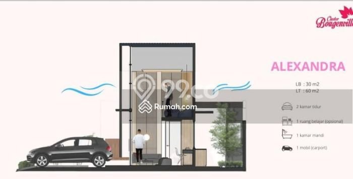 Jual Rumah Harga Miring Parung Panjang Punya 0 KT & LT 60m2 Jual Rumah Harga Miring Parung Panjang Punya 0 KT & LT 60m2