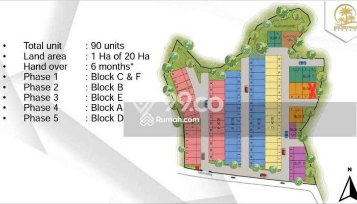 Rumah Murah di Tangerang Selatan Dekat Sekolah Rumah Murah di Tangerang Selatan Dekat Sekolah