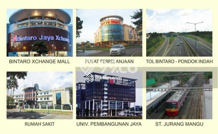 Dijual Rumah Eksklusif 3 KT di Bintaro, Tangerang Selatan Dijual Rumah Eksklusif 3 KT di Bintaro, Tangerang Selatan