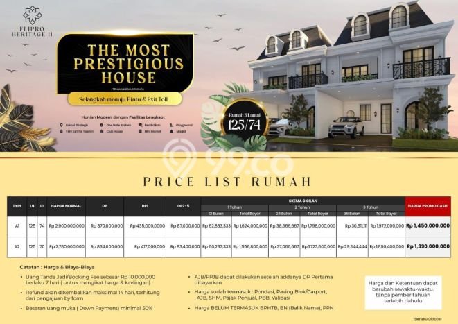 Dijual Cepat Rumah Bagus Siap Huni LB 70m2 di Bogor Barat, Bogor Dijual Cepat Rumah Bagus Siap Huni LB 70m2 di Bogor Barat, Bogor