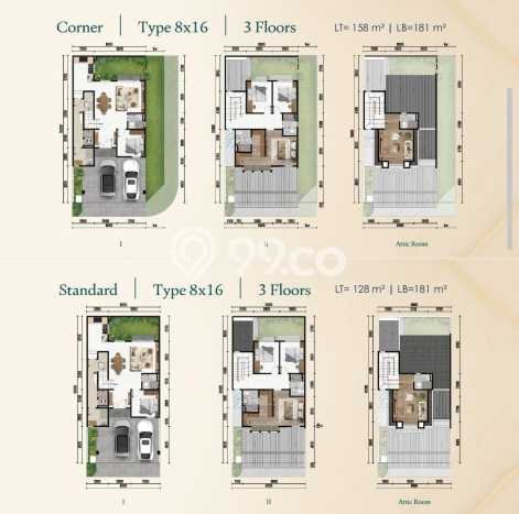 Dijual Cepat Rumah Bagus Siap Huni LB 58m2 di Cisauk, Tangerang Dijual Cepat Rumah Bagus Siap Huni LB 58m2 di Cisauk, Tangerang