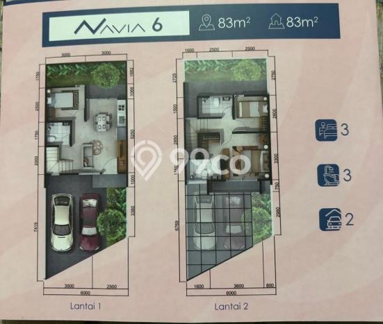 Rumah Elit Modern Tanpa Renovasi di Bintaro Tangerang Selatan Rumah Elit Modern Tanpa Renovasi di Bintaro Tangerang Selatan